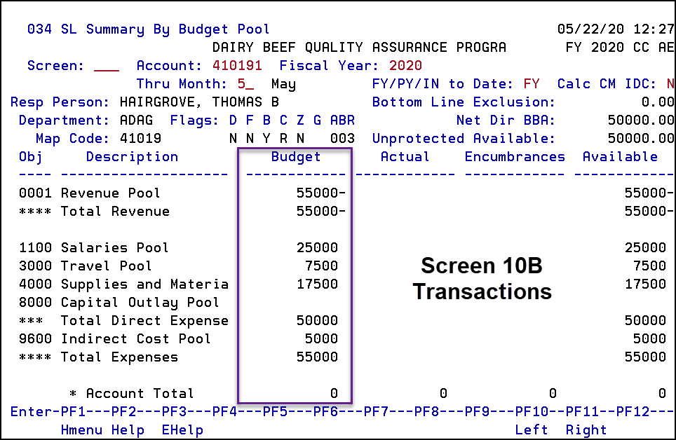 Screen 034 Summary by Budget Pool (Screen 010B)