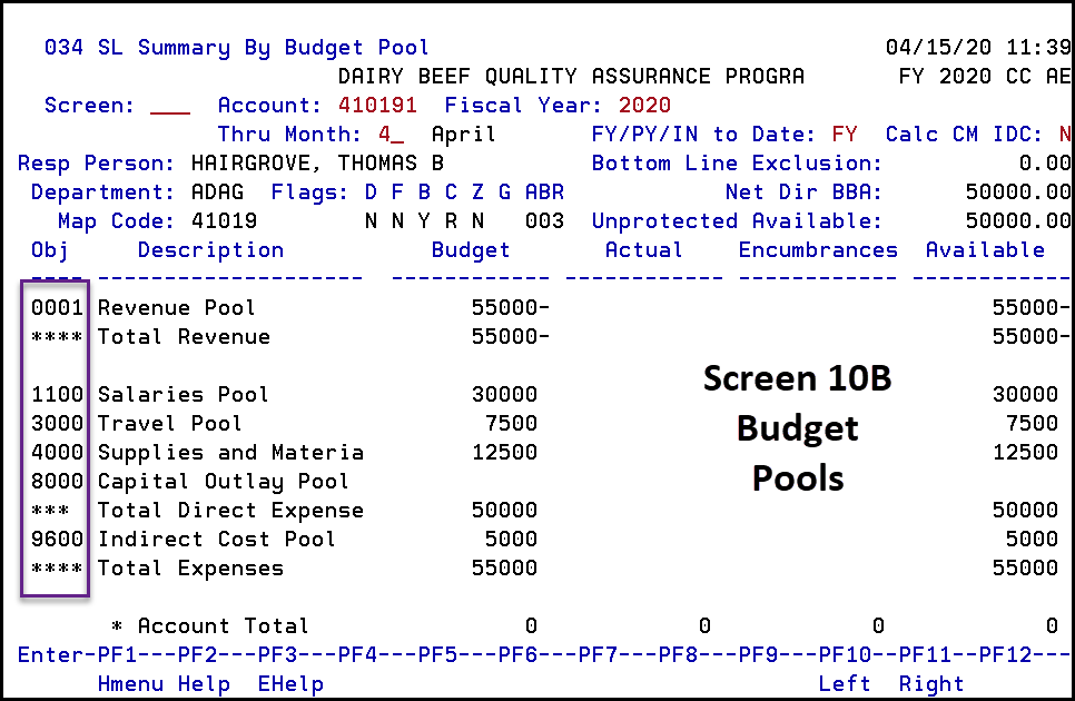 Screen 034 SL Summary By Budget Pool from Screen 010B