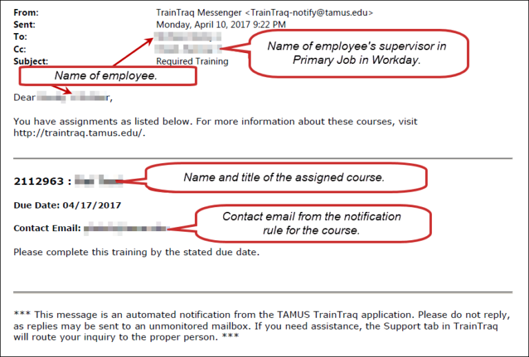 assignment notification meaning