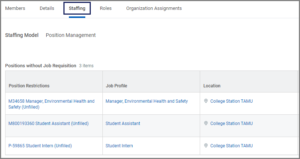 screenshot with the staffing tab displayed