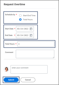 The Request Overtime window with the total hours radio button selected. The start date, end date, and total hours fields are emphasized.
