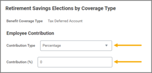 Retirement savings elections by coverage type with percentage selected as the contribution type