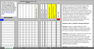 The Screening Matrix excel spreadsheet displaying the screening tool sheet. Various fields are displayed such as an applicant's knowledge, skills, abilities, application score, interview scores, military preference claimed, and total scores.