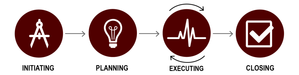 project management icons